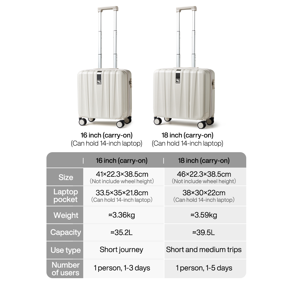 Hanke Business Travel Spinner Suitcase - 16/18 Inch