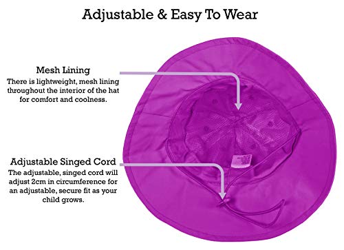 Kids Sun Hats 2-Pack UPF 50+ UV Protection