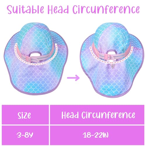 Kids Anti-UV Wide Brim Sun Hat - UPF 50+