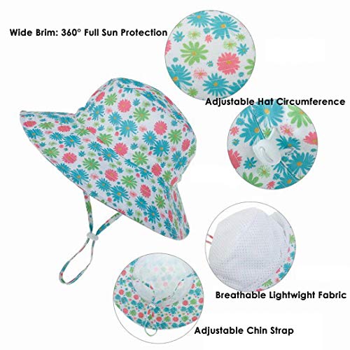 MaxNova Kids Sun Hat with UPF 50+ Protection