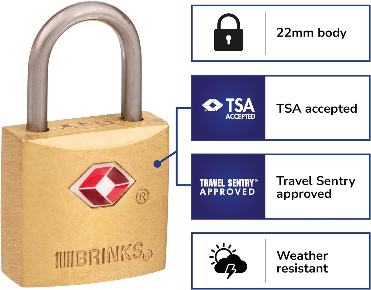 Pack of 4 TSA-Approved Luggage Padlocks