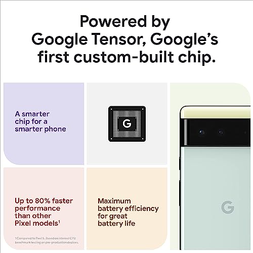Google Pixel 6 5G, Unlocked, 256GB, Stormy Black