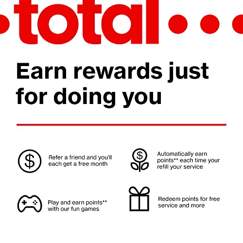 Verizon Total KYOP SIM Kit with Unlimited Plan