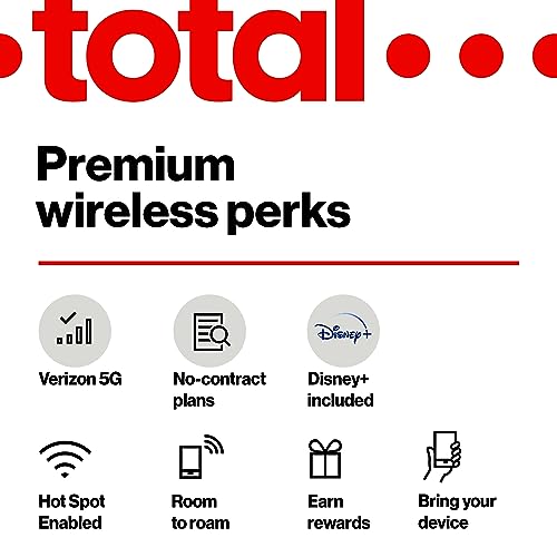 Verizon Total KYOP SIM Kit with Unlimited Plan
