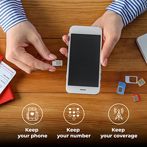 RedPocket $40 Unlimited Data Phone Plan with SIM