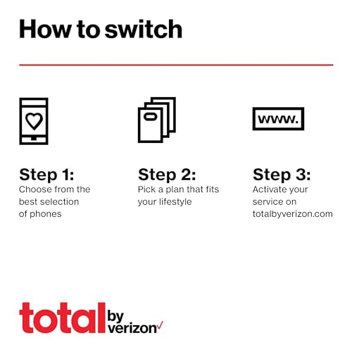Verizon $85 Plan: Unlimited Talk, Text & 5G Data