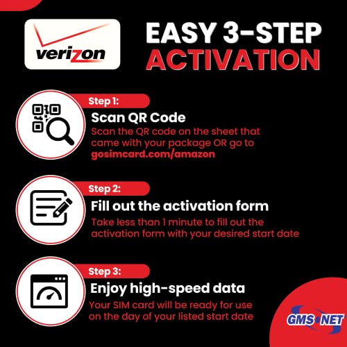 Unlimited 5G USA Prepaid SIM Card - 60 Days
