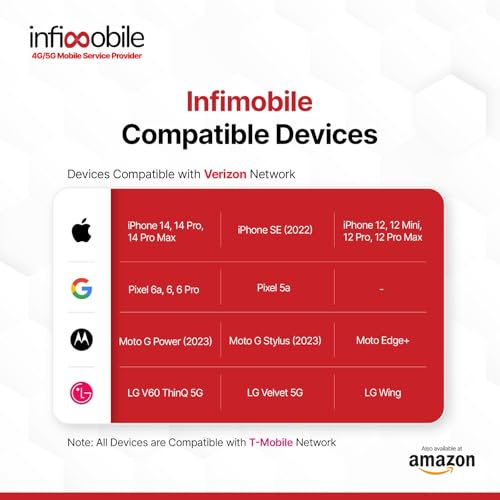 Infimobile Prepaid Unlimited Plan: 10GB, 3 Months