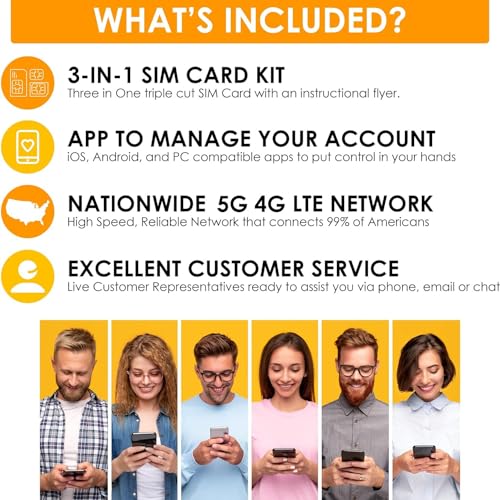 SpeedTalk Prepaid SIM for 5G/4G Smartphones