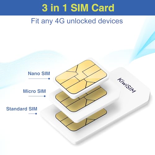 KiwiSIM 4G Data Card for Unlocked Devices