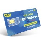 KiwiSIM 4G Data Card for Unlocked Devices