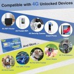 KiwiSIM 4G Data Card for Unlocked Devices