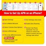 KiwiSIM 4G Data Card for Unlocked Devices