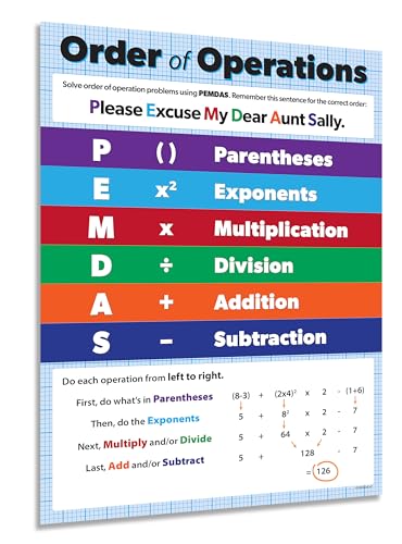 PEMDAS Math Poster for Middle School Homeschooling