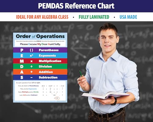PEMDAS Math Poster for Middle School Homeschooling