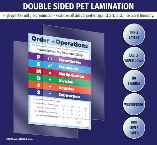 PEMDAS Math Poster for Middle School Homeschooling