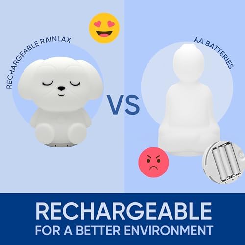 Buddha Guided Visual Meditation Tool for Mindfulness Relief