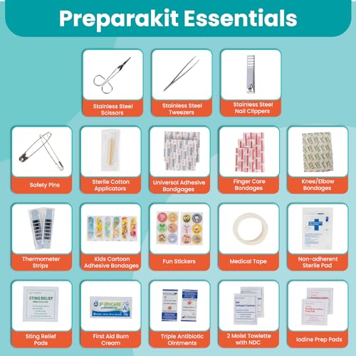 Kid Joy PreparaKit Mini Travel First Aid Kit