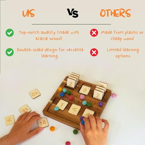 Wooden Montessori Math Board Toy for Homeschool Kids