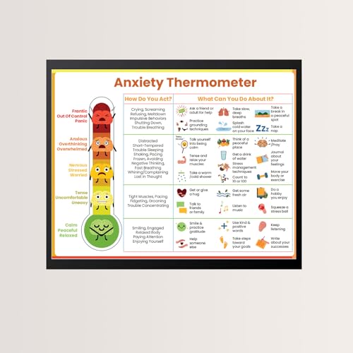 Feelings Chart for Kids & Teens - Anxiety Coping Skills