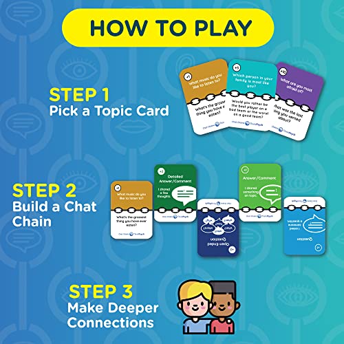 Emotional Chat Chains: Fun, Fast Social Skills Game