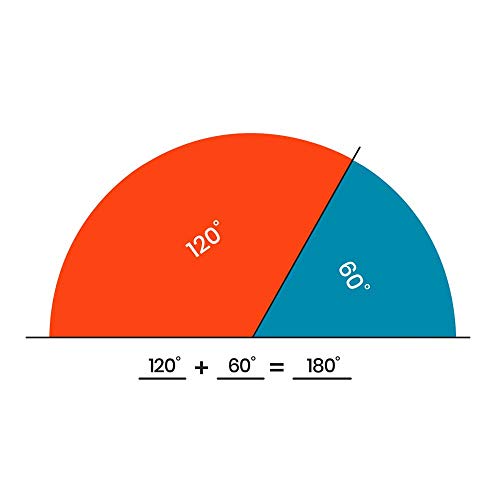 Rainbow Angle Circles Geometry Manipulatives for Homeschool Math