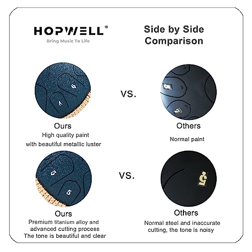 HOPWELL Steel Tongue Drum - 15 Notes, D Major