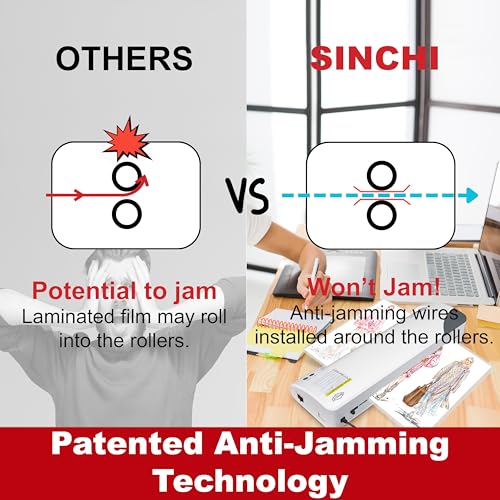 SINCHI 13" Laminator: Fast, Jam-free, Ideal for Homeschool