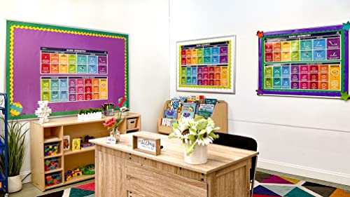 Math Posters: Geometry, Shapes, Angles for Homeschoolers