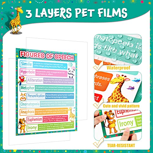 Set of 10 Language Arts Posters for Homeschool