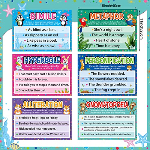 Set of 10 Language Arts Posters for Homeschool
