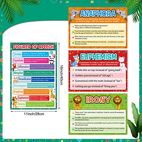 Set of 10 Language Arts Posters for Homeschool