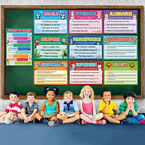 Set of 10 Language Arts Posters for Homeschool