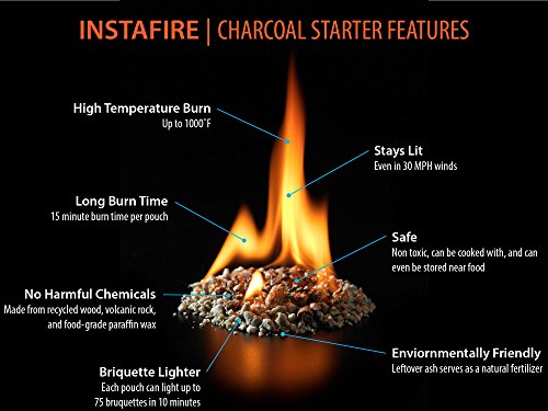 Insta-Fire Charcoal Starter Bundle for Camping & Emergency