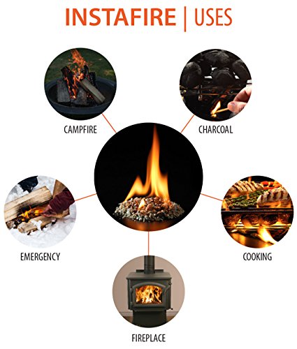 Insta-Fire Charcoal Starter Bundle for Camping & Emergency