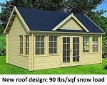 Allwood Spruce Claudia 209 SQF Cabin Kit