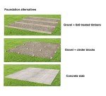 Allwood Solvalla 172 SQF Studio Cabin Kit