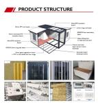 Portable 20ft/40ft Modular Tiny Home Kit