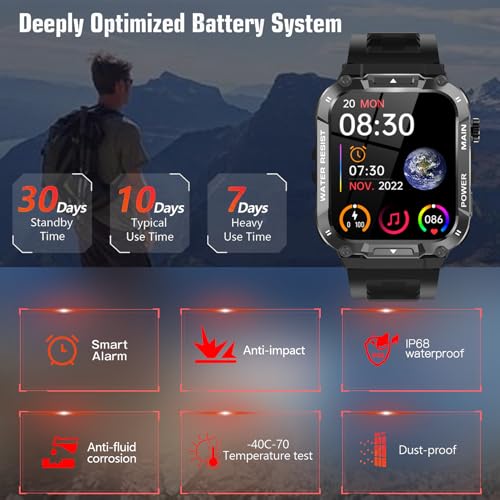 Hvlgmrc Military Smart Watch 1.96" for Men - Fitness & Health Tracker
