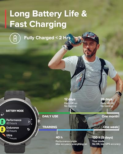 Suunto Race GPS Sports Watch with Dual-Band GNSS