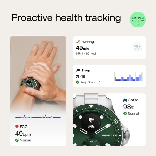 Withings ScanWatch - Hybrid Smartwatch with GPS & Heart Rate