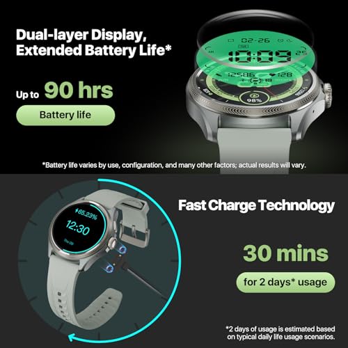 Ticwatch Pro 5 Enduro Smartwatch - Android OS, Fitness