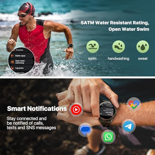 Ticwatch Pro 5 Enduro Smartwatch - Android OS, Fitness