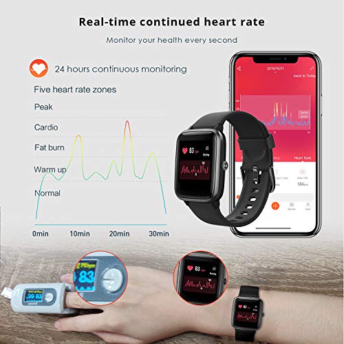 Fitpolo Fitness Tracker with Heart Rate Monitor - Smartwatch