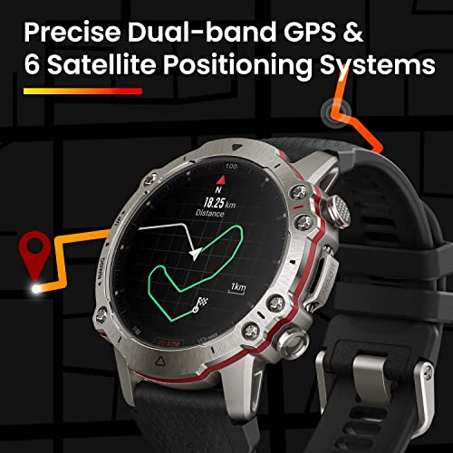 Amazfit Falcon Premium Smart Watch with Titanium Body