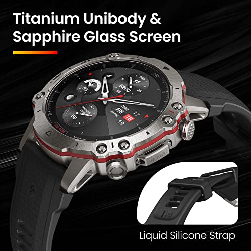 Amazfit Falcon Premium Smart Watch with Titanium Body