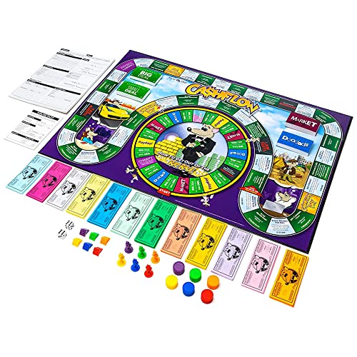 2020 Rich Dad CASHFLOW Board Game for Business Learning