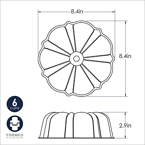 6-Cup Navy Nordic Ware Bundt Pan