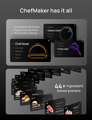 Dreo ChefMaker Smart Air Fryer with Cook Probe