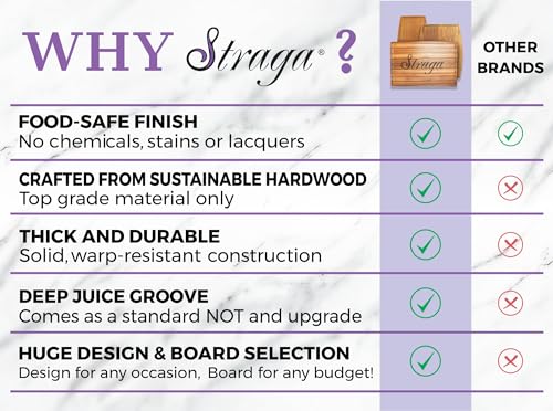 Wizard Couple Engraved Cutting Board - Personalized Harry Potter Gift